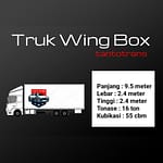 Gambar truk wing box